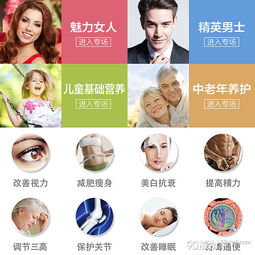 保健品分为哪几个等级，保健品分为几类