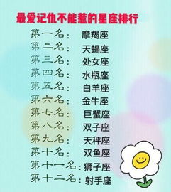 十二星座是什么保护，十二星座专属保护动物