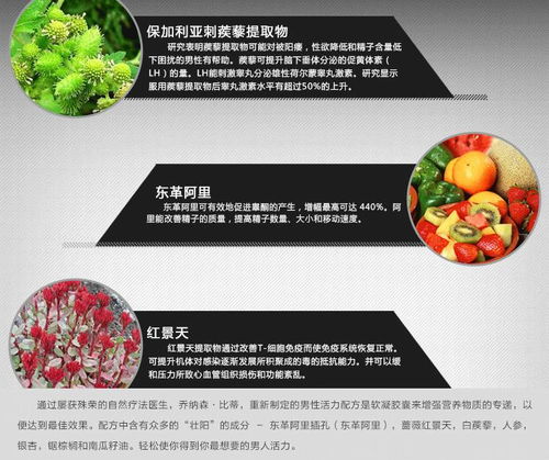 viiv保健品，vimax保健品
