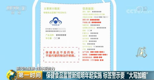 保健品新政策，保健品相关政策