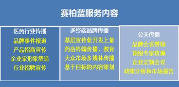 保健品营销人才招聘，保健品营销策划招聘