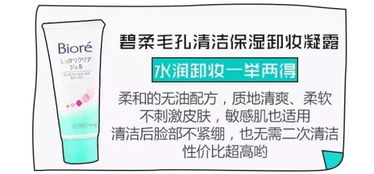 桔子保健品店，橘子的保健作用