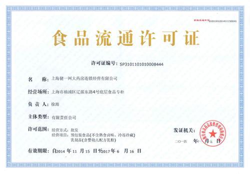 怎么注册保健品，保健品怎么注册营业执照