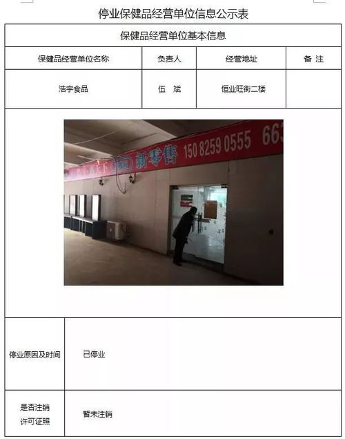 倒闭的保健品公司叫什么名字，哪个有名保健品公司倒闭了