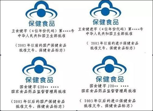 保健品标号查询，保健品什么标识
