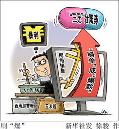 保健品在线订购，保健品平台