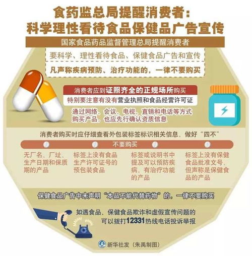 卖保健品的自我介绍怎么说，卖保健品怎么自我介绍