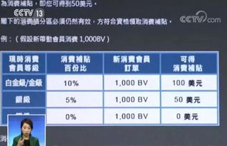 保健品传销组织，保健品传销套路视频