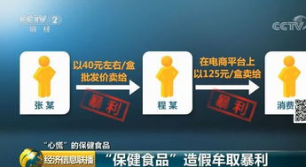 石家庄康福保健品批发市场经营范围有哪些，石家庄康福保健品批发市场地址