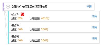 南阳市广寿保健品有限责任公司电话，南阳广寿堂生物科技有限公司