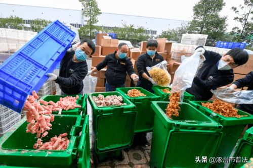 保健品管理条例处罚，保健品查处