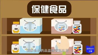 保健品安全手抄报，保健品的安全标识
