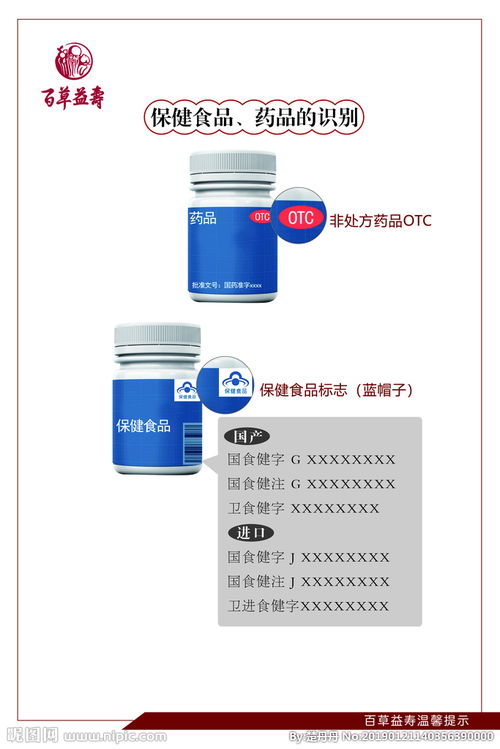 保健品识别什么标志，保健品鉴别商品真伪