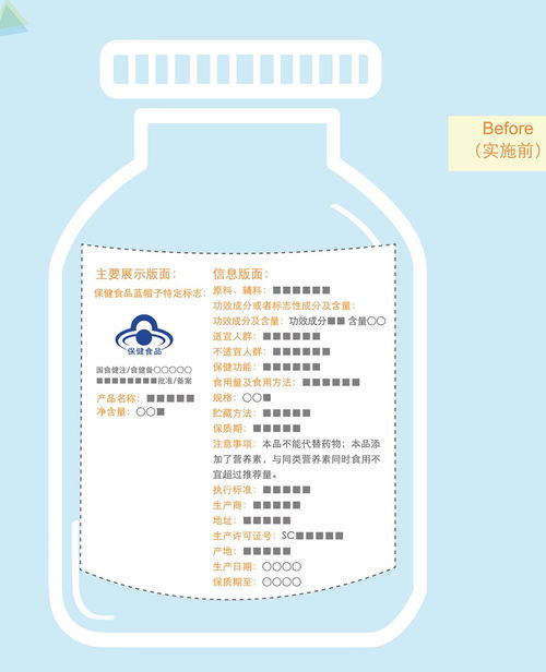 保健品食品标签说明书的要求是什么,保健品食品标签标准