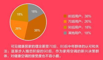 苏宁 补贴，苏宁家电补贴券