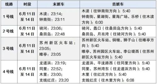 保健品运营方案，保健品运营思路