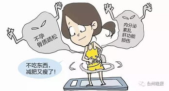 辟谷可以吃保健品吗，辟谷食品