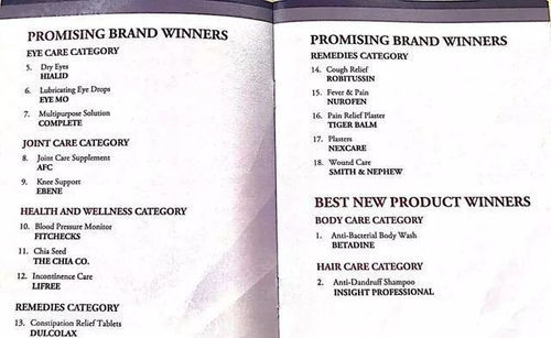 公婆爱吃保健品,婆婆背着我给孩子喂保健品