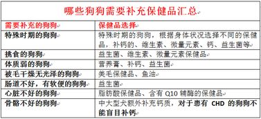 狗狗保健品品牌排行榜，狗狗保健品要一直吃吗