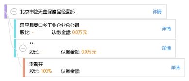 天天鑫科技有限公司，四川天天鑫