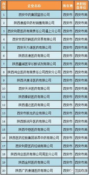 销售保健品违法吗，销售保健品的话术