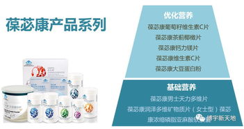 葆婴保健品价格表，葆婴有限公司怎么样