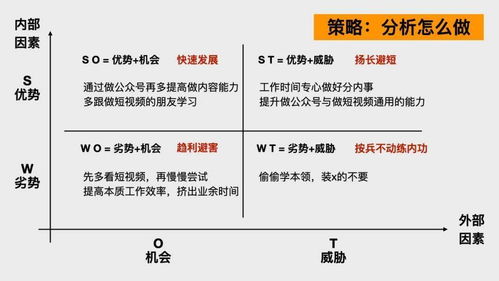 保健品直销行业，保健品营销策略分析