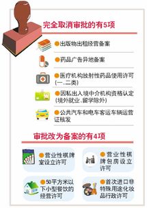 保健品的运营模式和发展现状等，保健品怎么做营销