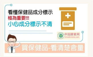 保健品分类图，保健品产品分类