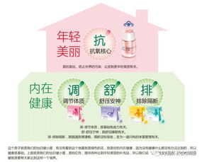 玫琳凯保健产品价目表，玫琳凯的保健品