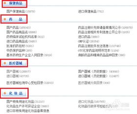 进口保健品如何在国内销售，进口保健品能在国内卖吗