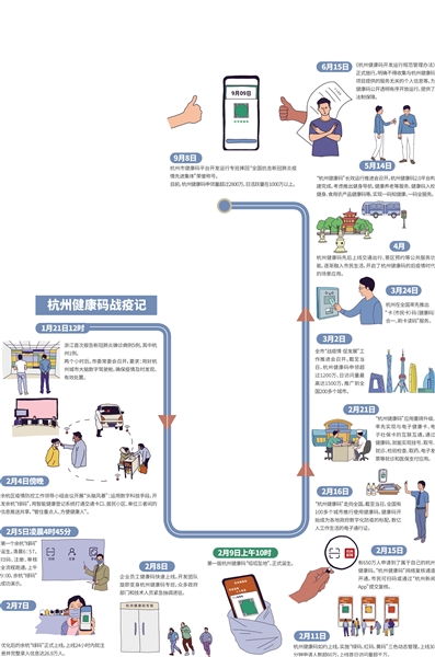 杭州保健品公司排名，杭州保健食品批发市场