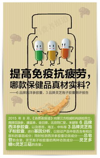 高考抗疲劳保健品，高三抗疲劳补脑保健品 吃什么增强记忆力
