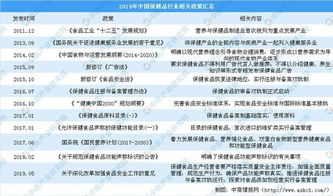养老产品企业，养老行业的企业内部组织架构