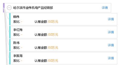 金威宝保健茶，金伟哥说明书 说明