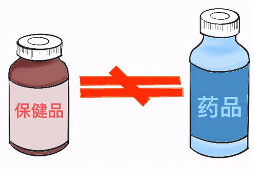 服用保健品后身体出虚汗，吃保健品,浑身没劲怎么了
