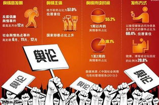 保健品直销背后的秘密，保健品直销如何经营