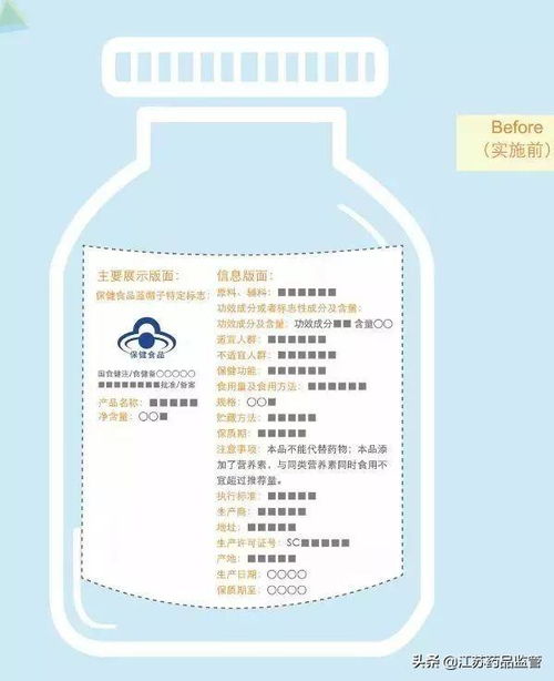 保保健品，保健品知道这些就够了