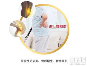 关节保健品市场前景如何，关节痛保健品进口