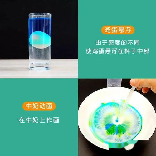 揭秘保健品小实验，卖保健品的演示实验