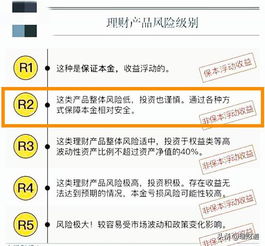 保健食品风险分级，保健品产品分类